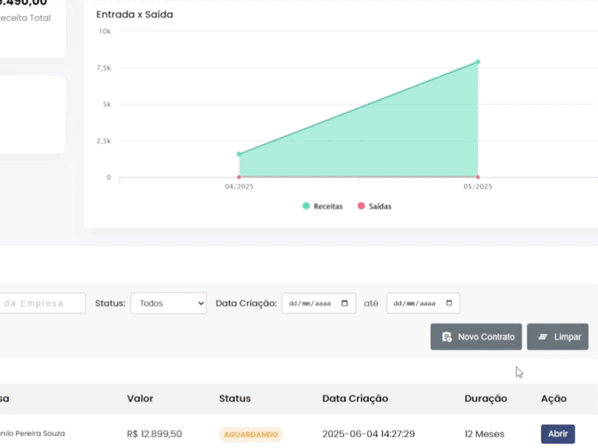 Funcionalidade de Gestão AgilSpot Pay